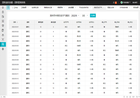 历史天气查询